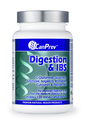 Digestion & IBS