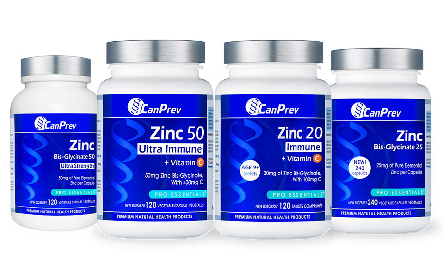 CanPrev Zinc Family